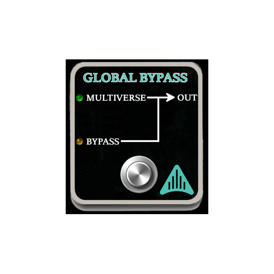 Aviate Audio Global Bypass